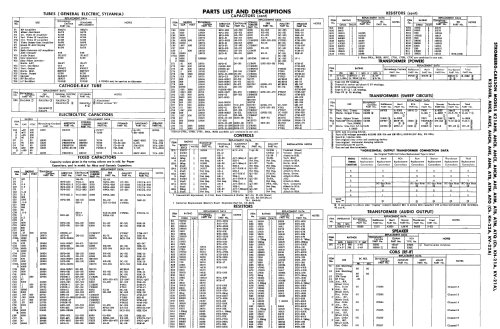 K22AHB Ch= KH-22A; Stromberg-Carlson Co (ID = 2297602) Television