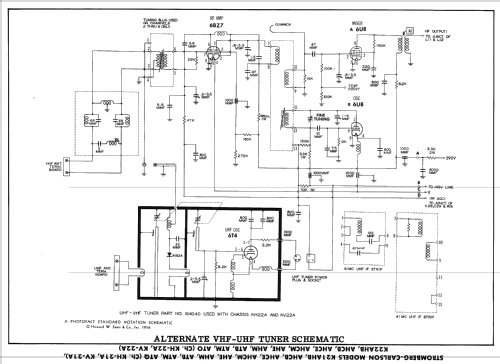 K21AHB Ch= KV-21A; Stromberg-Carlson Co (ID = 2297117) Television