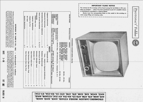 K21AHB Ch= KV-21A; Stromberg-Carlson Co (ID = 2297127) Television