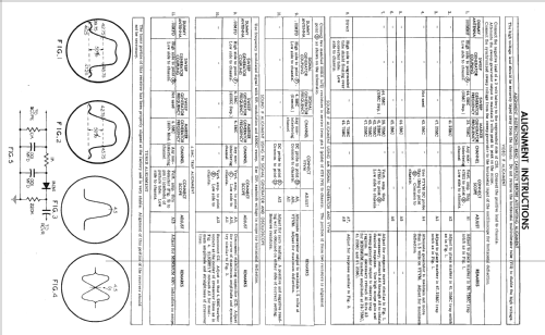 K21AHCB Ch= KV-21A; Stromberg-Carlson Co (ID = 2297135) Television