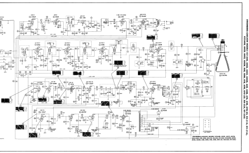 K21ATQ Ch= KV-21A; Stromberg-Carlson Co (ID = 2297252) Television