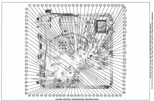 K21ATQ Ch= KV-21A; Stromberg-Carlson Co (ID = 2297259) Television