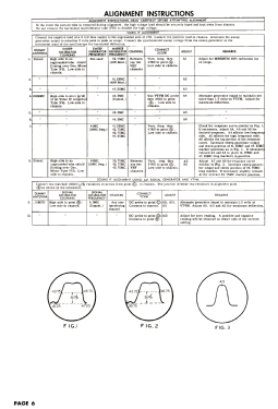 K21HB Series K-21; Stromberg-Carlson Co (ID = 2752426) Fernseh-E