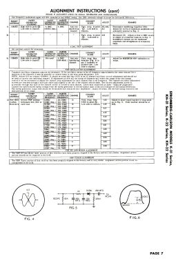 K21HB Series K-21; Stromberg-Carlson Co (ID = 2752427) Fernseh-E