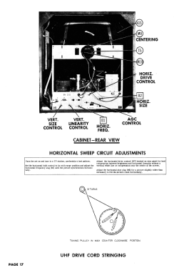 K21HCB Series K-21; Stromberg-Carlson Co (ID = 2752445) Television