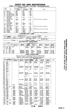 K21HCB Series K-21; Stromberg-Carlson Co (ID = 2752455) Television