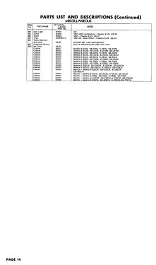 K-21CM Series K-21; Stromberg-Carlson Co (ID = 2752357) Fernseh-E