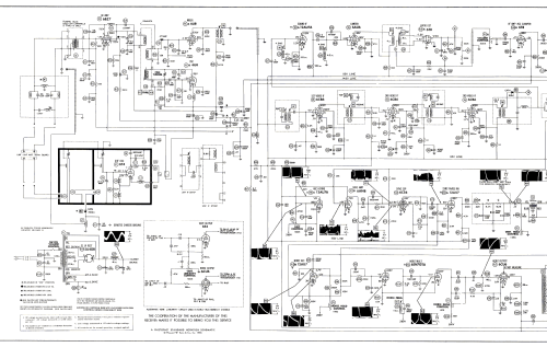 KH-21HM Series KH-21; Stromberg-Carlson Co (ID = 2753405) Television