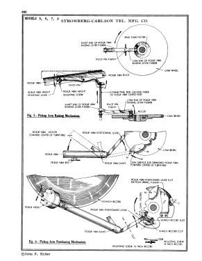 Phonograph Unit Model 5; Stromberg-Carlson Co (ID = 2979101) R-Player