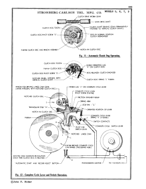 Phonograph Unit Model 5; Stromberg-Carlson Co (ID = 2979107) R-Player