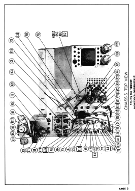 Models 24RP ; Stromberg-Carlson Co (ID = 2937132) Television