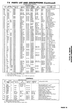 Models 24RP ; Stromberg-Carlson Co (ID = 2937139) Television