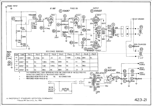 PF-530 ; Stromberg-Carlson Co (ID = 745969) R-Player