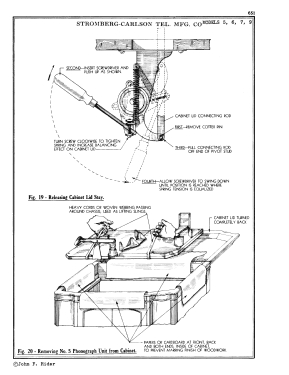 Phonograph Unit Model 6; Stromberg-Carlson Co (ID = 2979512) Enrég.-R