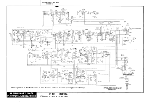 Series 417; Stromberg-Carlson Co (ID = 3046835) Television