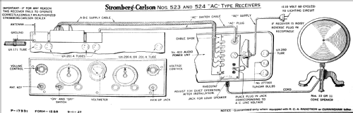 T 524 AC ; Stromberg-Carlson Co (ID = 719344) Radio