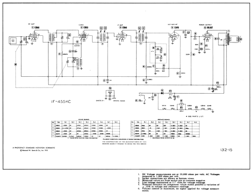 The Dynatomic 1500-H; Stromberg-Carlson Co (ID = 2537819) Radio