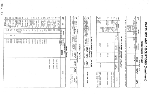 TV-125 - TV-125S-H2H Ch= TV-12 ; Stromberg-Carlson Co (ID = 1357443) Fernseh-E