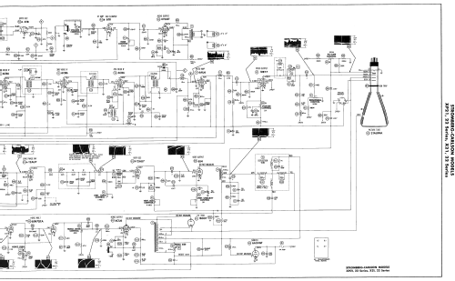 X21 X22 Series ; Stromberg-Carlson Co (ID = 2175803) Television