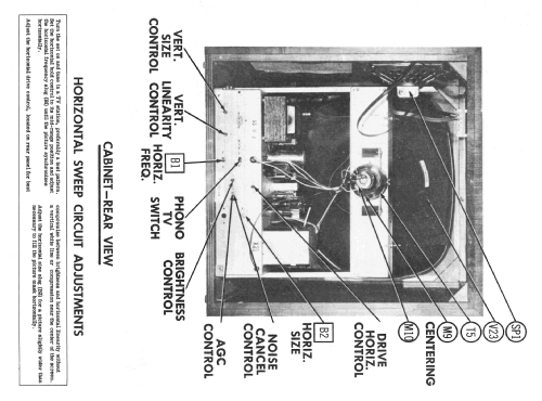 X21 X22 Series ; Stromberg-Carlson Co (ID = 2175809) Television