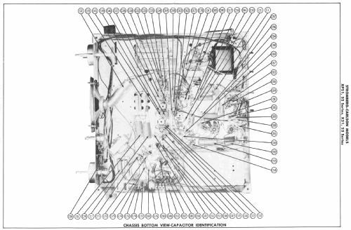 X21 X22 Series ; Stromberg-Carlson Co (ID = 2175811) Television