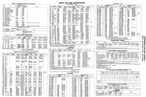 X21 X22 Series ; Stromberg-Carlson Co (ID = 2175814) Television