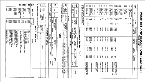 X21 X22 Series ; Stromberg-Carlson Co (ID = 2175815) Television