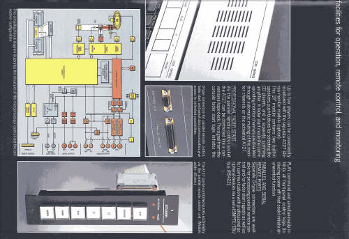 Compact Disc Player A727; Studer GmbH, Willi (ID = 2083536) R-Player