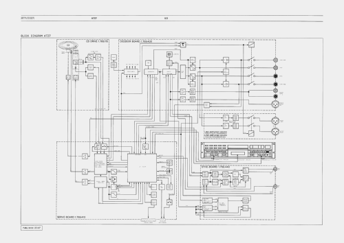 Compact Disc Player A727; Studer GmbH, Willi (ID = 2083543) R-Player