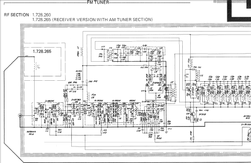 Revox B285; Studer GmbH, Willi (ID = 358950) Radio