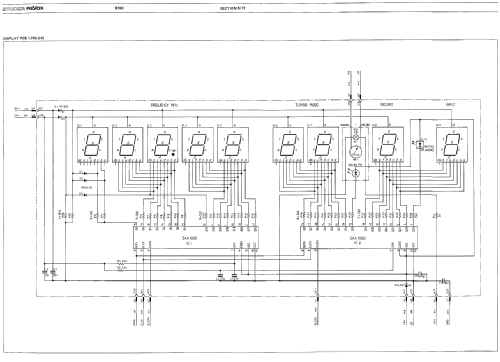 Microcomputer Controlled Synthesizer FM Receiver B780; Studer GmbH, Willi (ID = 407265) Radio