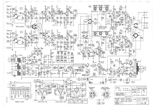 Revox G36; Studer GmbH, Willi (ID = 2059439) R-Player