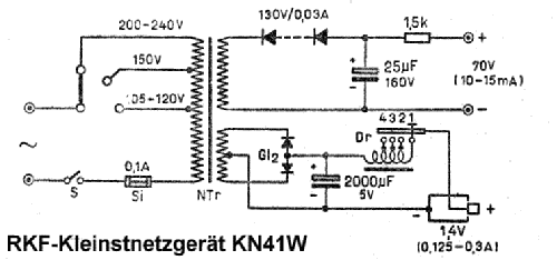 RKF-Kleinstnetzgerät KN41W; Stuzzi Ges. mbH; (ID = 405250) Power-S