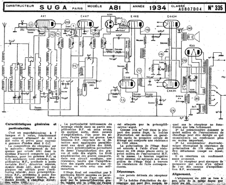 A81; SU-GA Suga; Paris, (ID = 218755) Radio