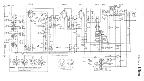 Ultra 1 W; Südfunk-Apparatebau, (ID = 6968) Radio