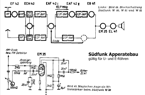 W-80; Südfunk-Apparatebau, (ID = 714875) Radio