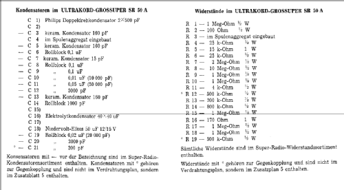 Ultrakord-Großsuper SR50A; Super-Radio; Hamburg (ID = 823074) Kit