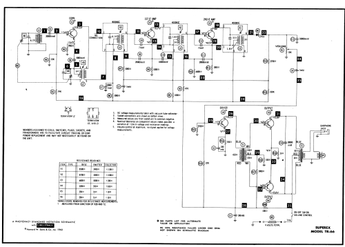 TR-66 ; Superex Electronics (ID = 557352) Radio