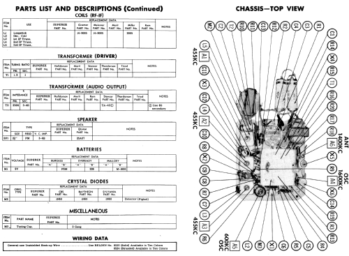 TR-66 ; Superex Electronics (ID = 557358) Radio