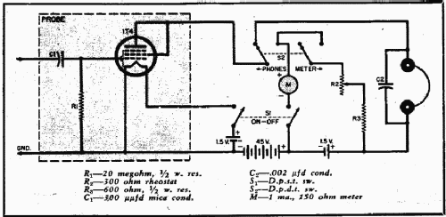 Signal Tracer CA-11; Superior Instruments (ID = 982837) Equipment