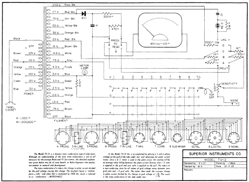 Trans-Conductance Tube Tester TV-12; Superior Instruments (ID = 588089) Ausrüstung