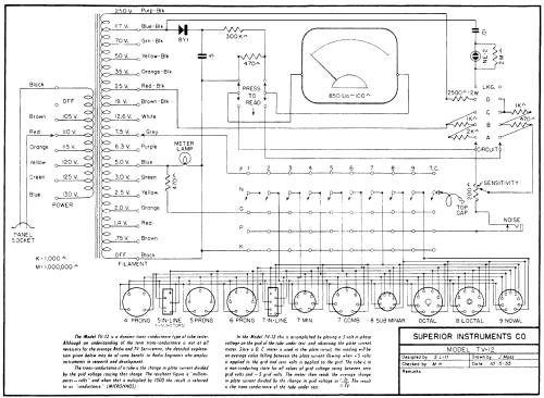 Trans-Conductance Tube Tester TV-12; Superior Instruments (ID = 588089) Equipment