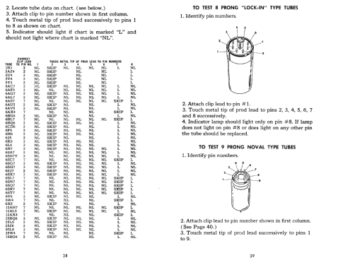 Utility Tester 70; Superior Instruments (ID = 2615550) Equipment