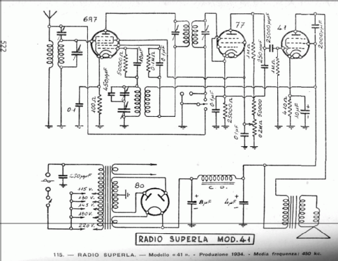 31 ; Superla - Cresa; (ID = 698788) Radio