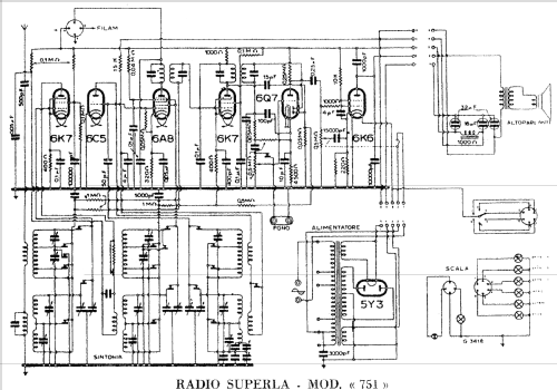 751; Superla - Cresa; (ID = 878406) Radio