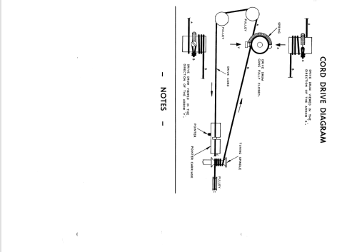 Conquest II PR128M; Supersonic Chassay (ID = 1875747) Radio