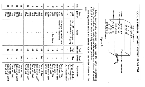 D1; Supersonic Chassay (ID = 2358775) Car Radio