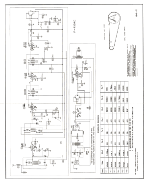 Aircastle 610.S500; Supersonic Spiegel, (ID = 3102060) Television