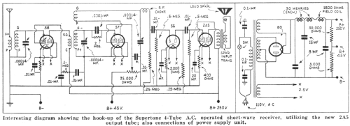 4-Tube Bandspread Receiver ; Supertone Products (ID = 2074884) Radio