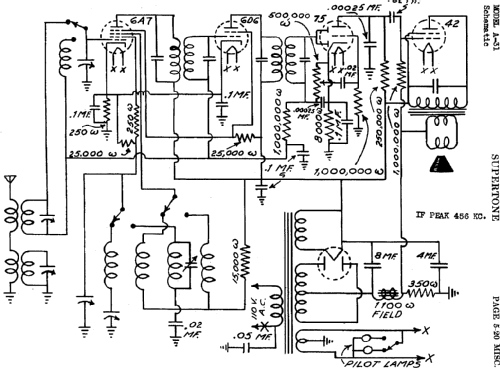 A-31 ; Supertone Products (ID = 757360) Radio